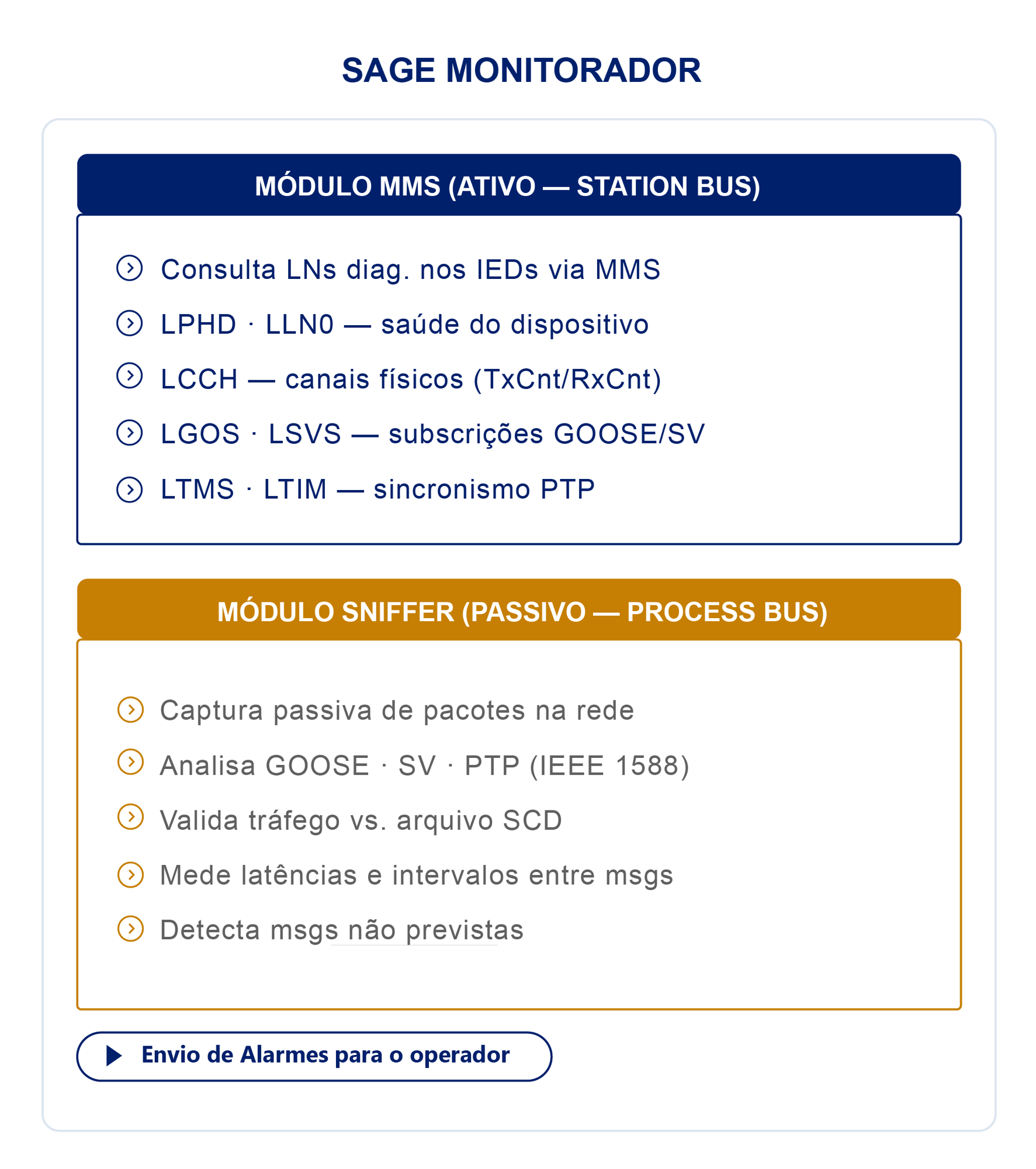 Esquema2